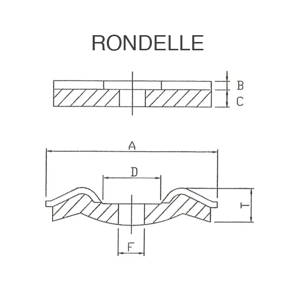 Rocket Vis à Bois Tête Ronde Inox Vis Faîtage Avec Rondelle EPDM Ø 20 Mm - Inox A2 Cuivré - 4,5 X 60/45 Mm - Boîte De 100 1 Rocket Vis à Bois Tête Ronde Inox Vis Faîtage Avec Rondelle EPDM Ø 20 Mm - Inox A2 Cuivré - 4,5 X 60/45 Mm - Boîte De 100