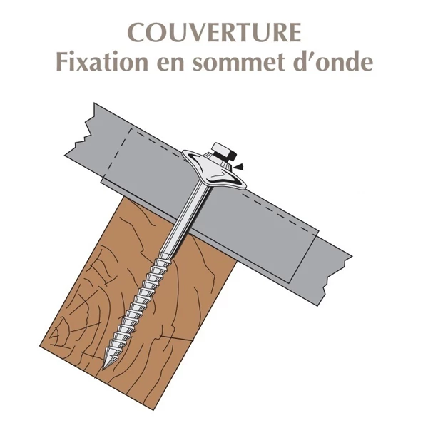 Etanco Vis Tirefond Zinguée Et Inox Tirefond à Bourrer Tête Carrée Pour Plaque Fibrociment - 8 X 120 Mm - Boîte De 100 1 Etanco Vis Tirefond Zinguée Et Inox Tirefond à Bourrer Tête Carrée Pour Plaque Fibrociment - 8 X 120 Mm - Boîte De 100